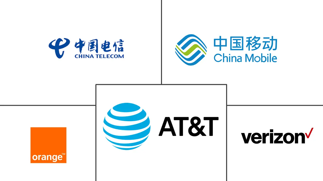 Major players in Fiber-to-the-Home (FTTH) industry