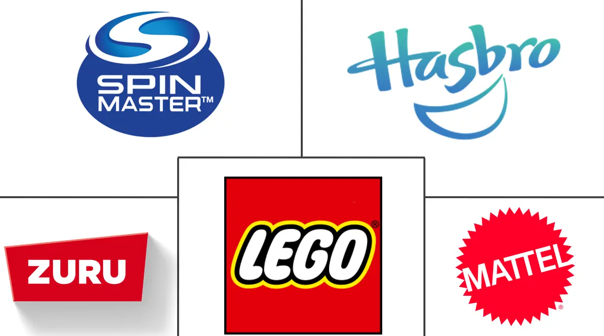 Major players in Fidget Toys industry