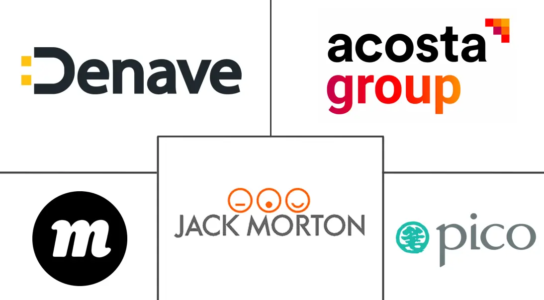 Hauptakteure in Markt für Field-Marketing-Services Branche