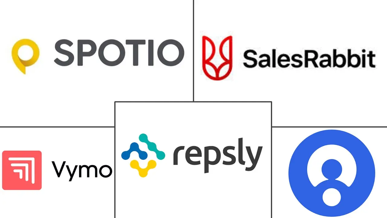 Major players in Field Sales Software industry