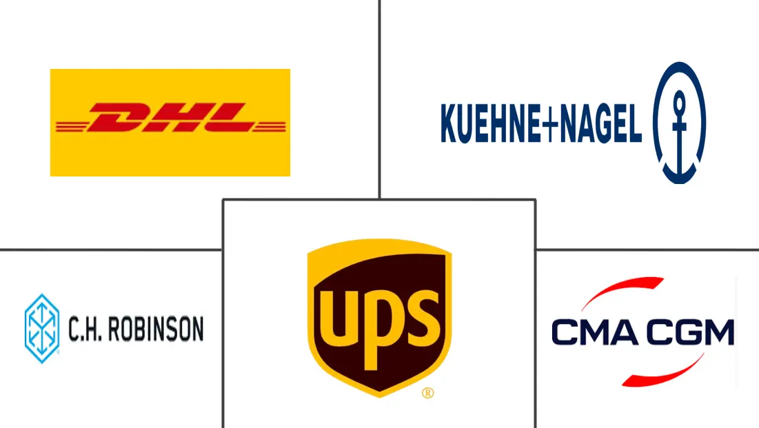 Major players in Fifth-party Logistics (5PL) industry