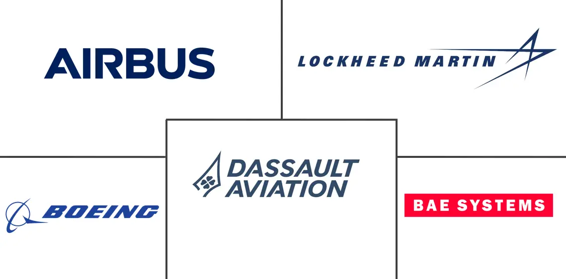 Logo delle aziende correlate