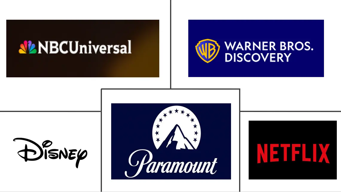 Hauptakteure in Markt für Film- und TV-Produktion Branche