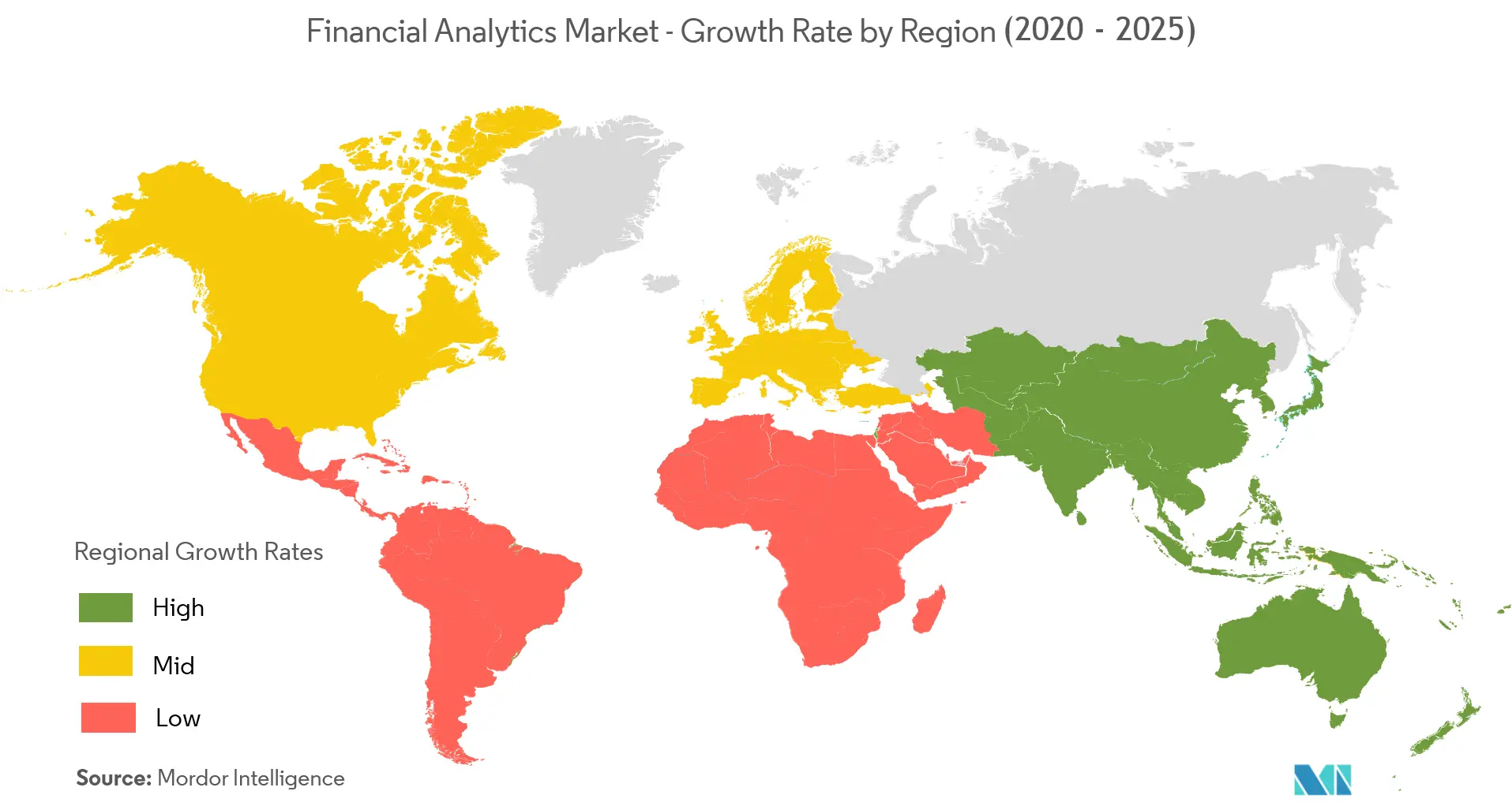  Financial Analytics Market Growth by Region