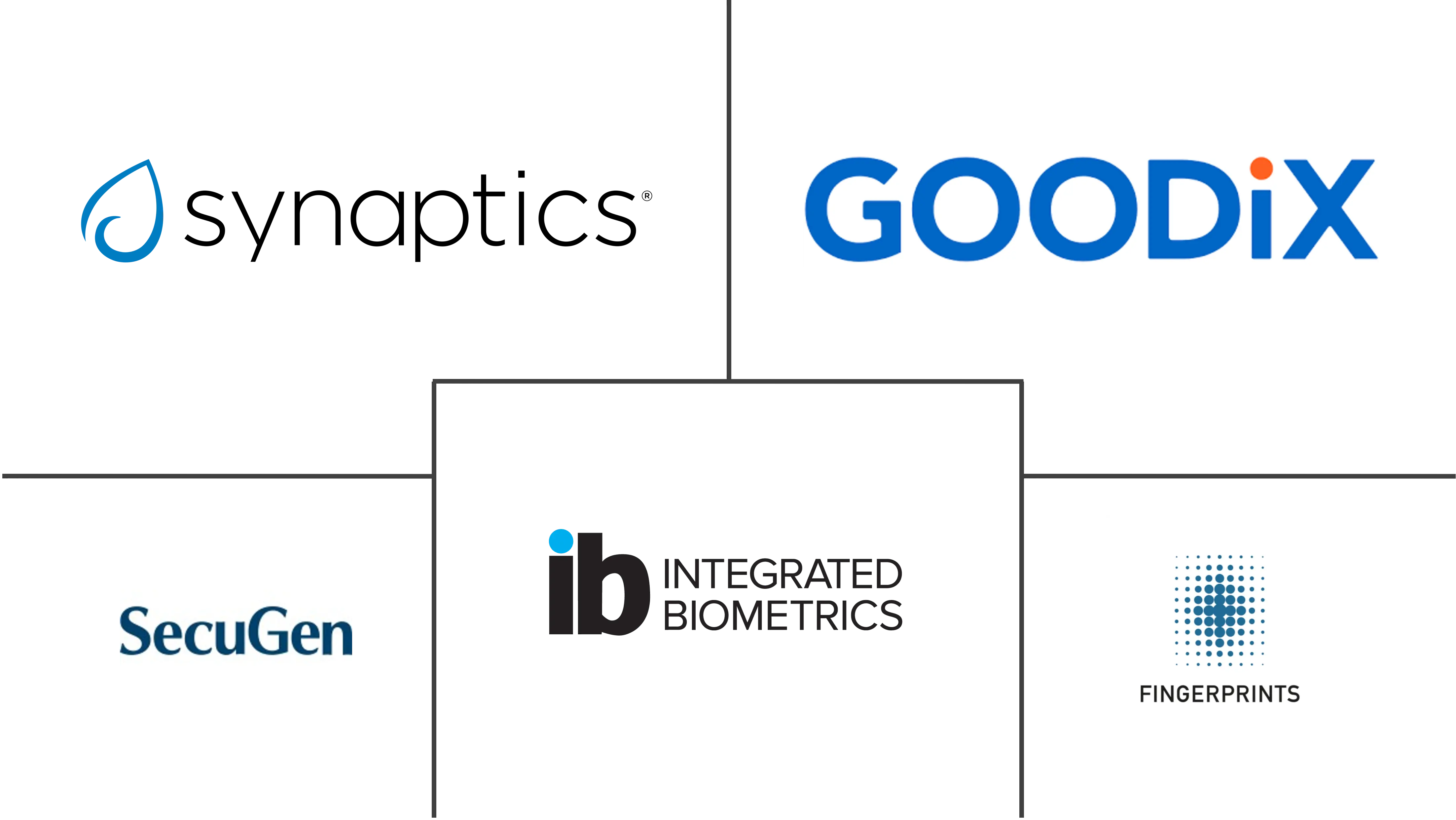 Related Companies Logo