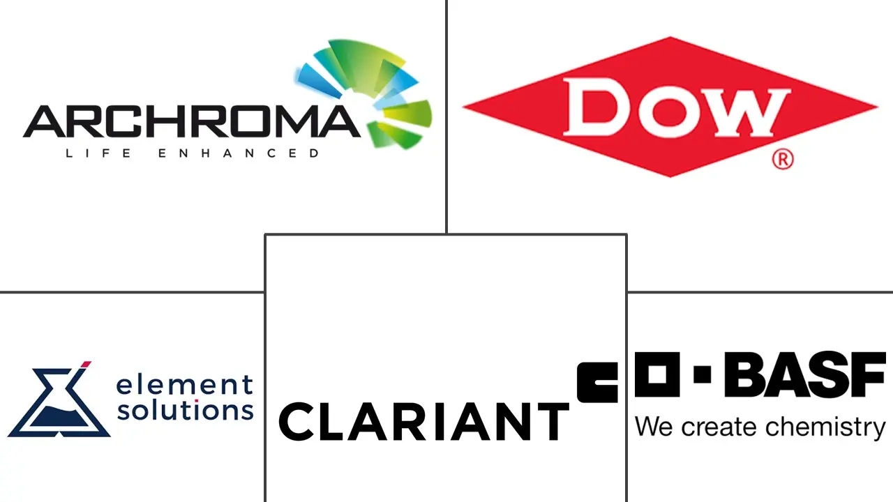 Major players in Finishing Chemicals industry