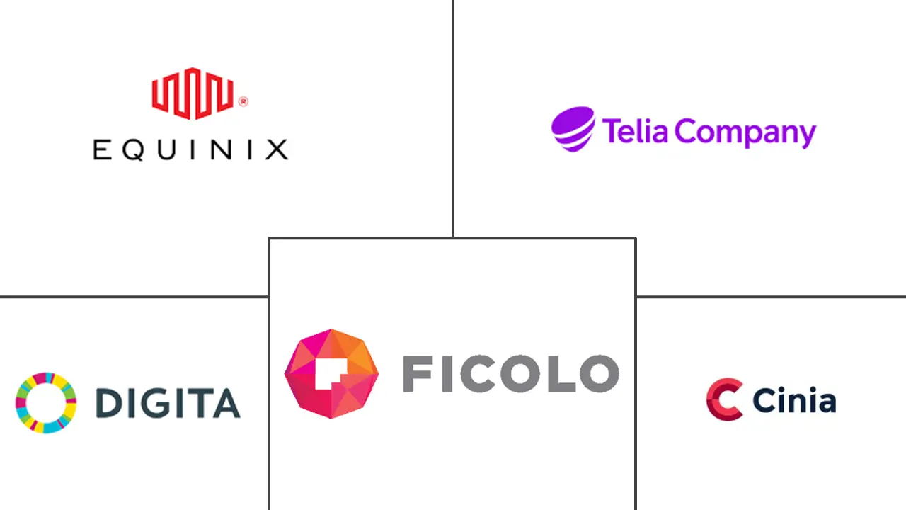 Major players in Finland Data Center industry