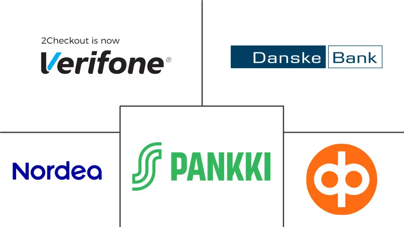  Finland Payments Market Major Players
