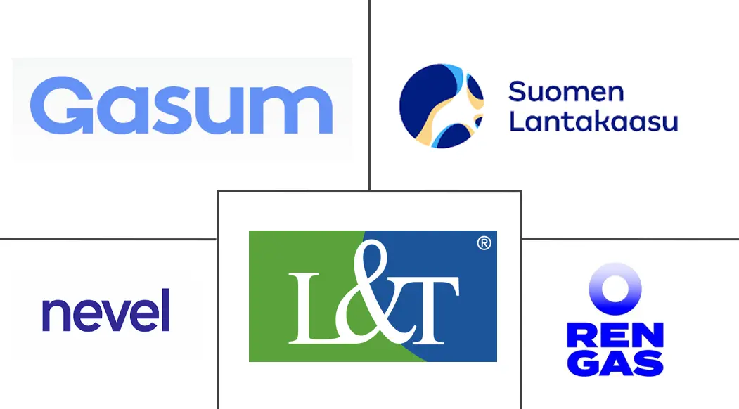 Major players in Finland Renewable Gas Waste Feedstock Management industry