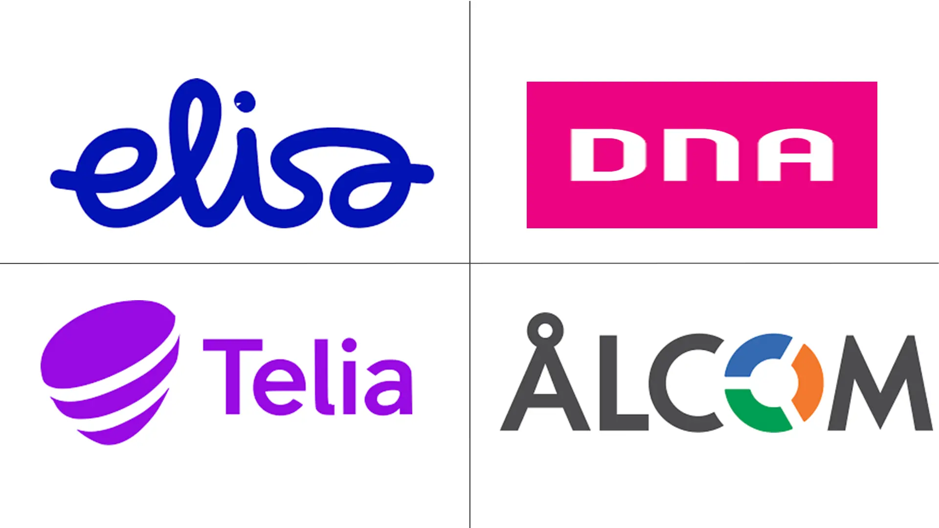 Major players in Finland Telecom MNO industry