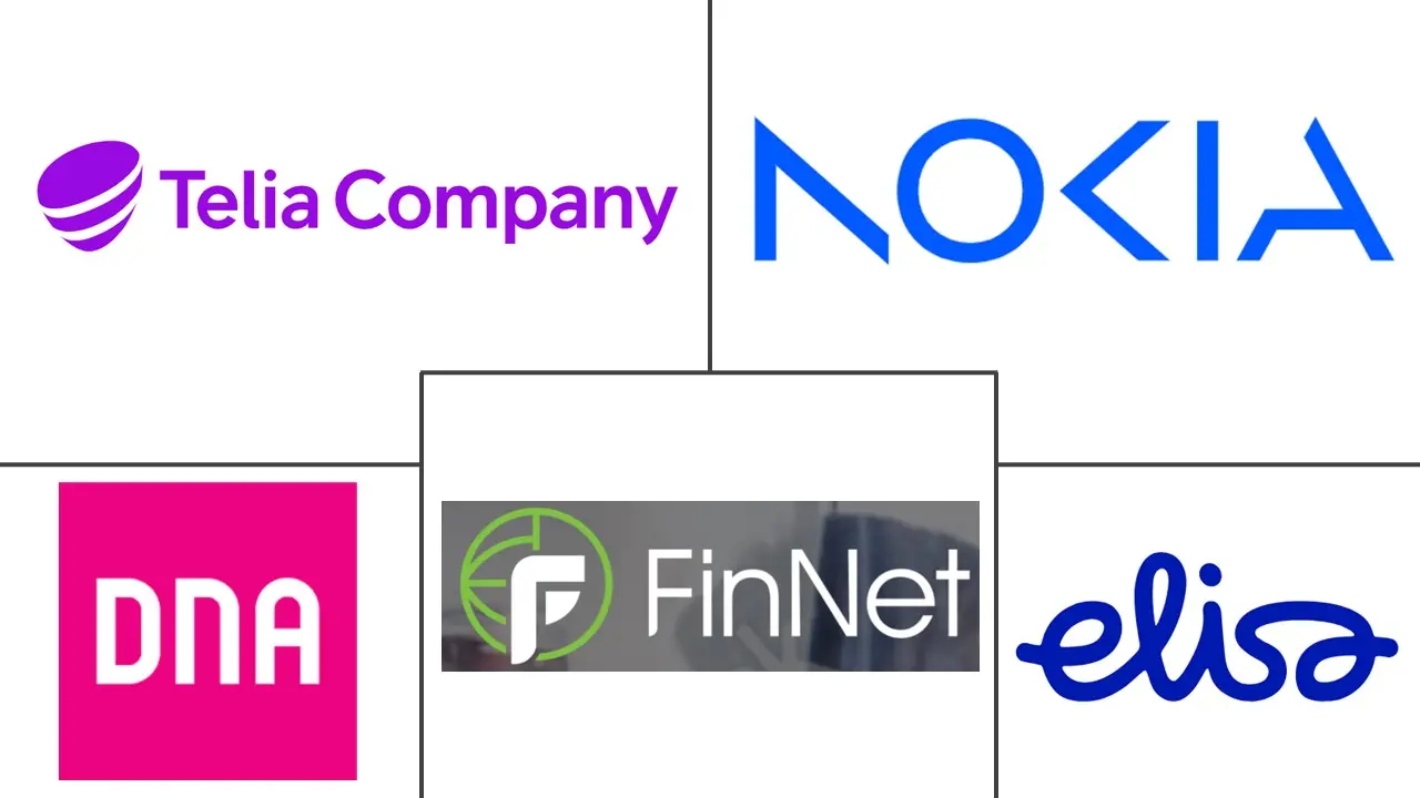 Finland Telecom Market Major Players