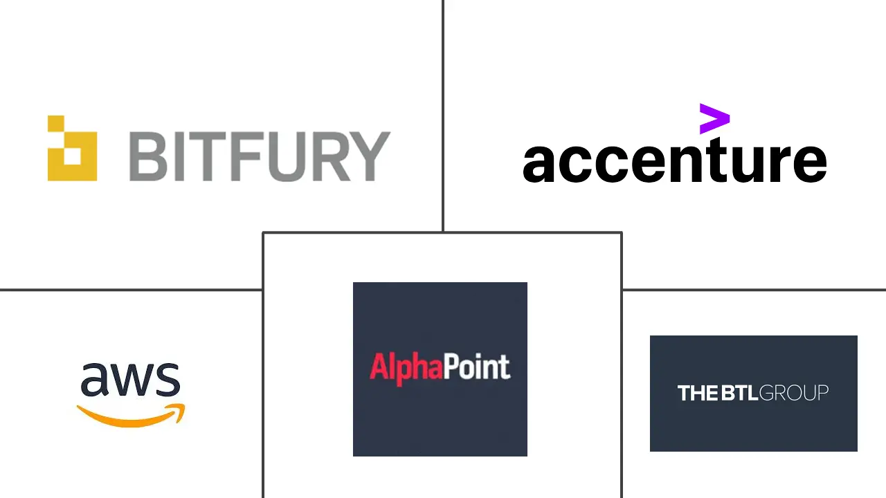 Major players in Fintech Blockchain industry
