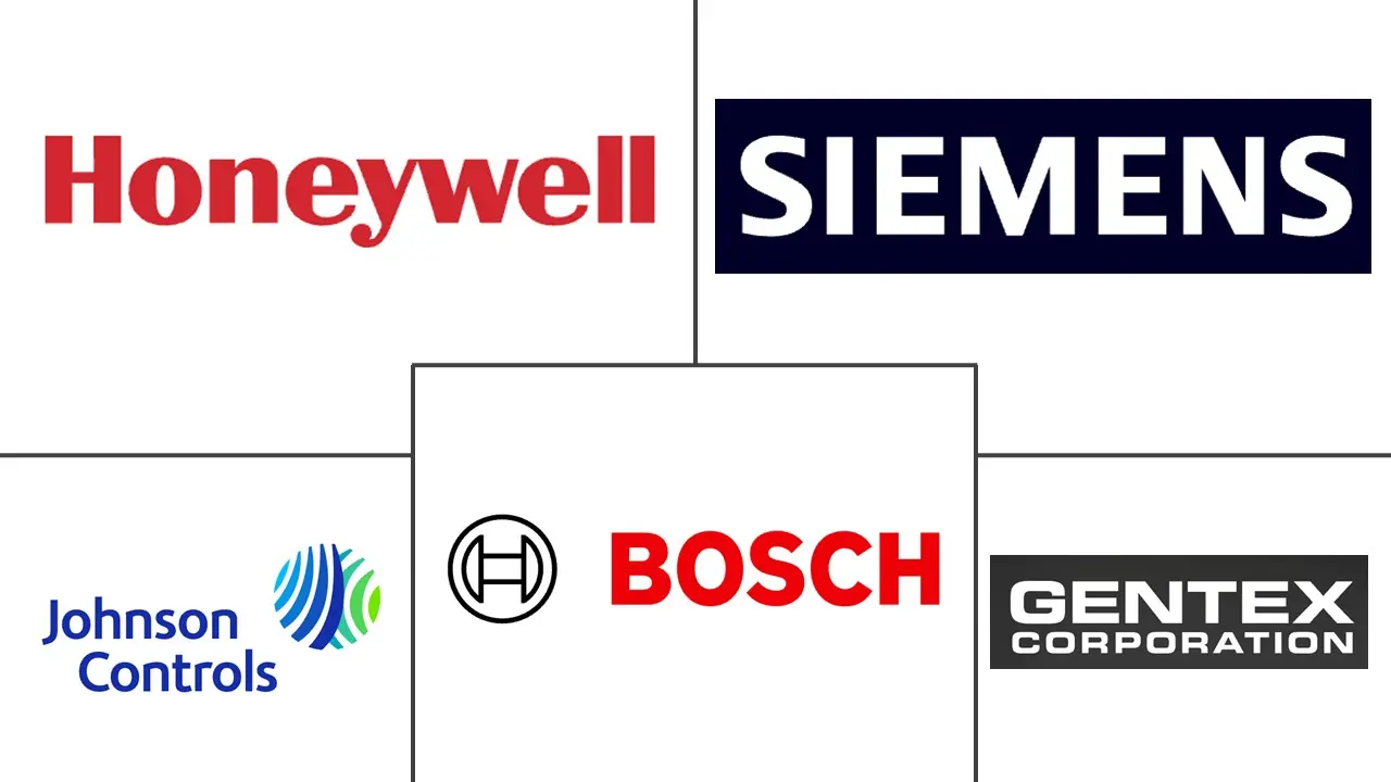 Major players in Fire Safety Systems industry