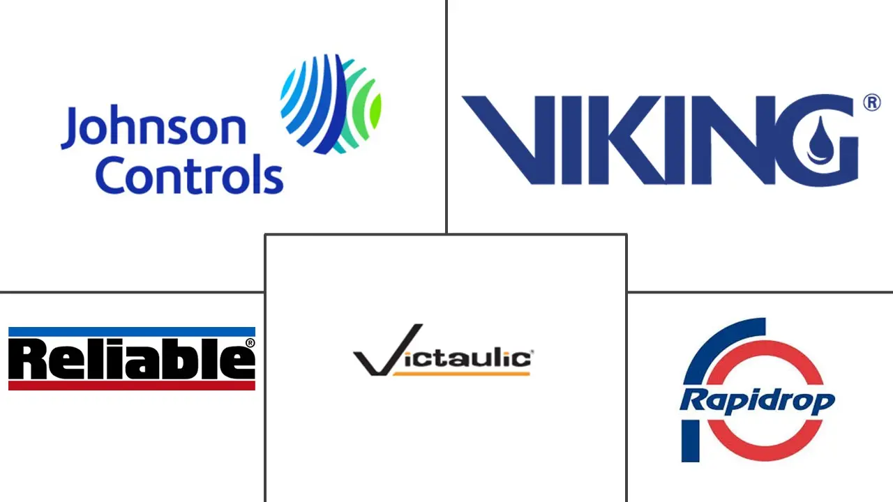 Major players in Fire Sprinkler industry