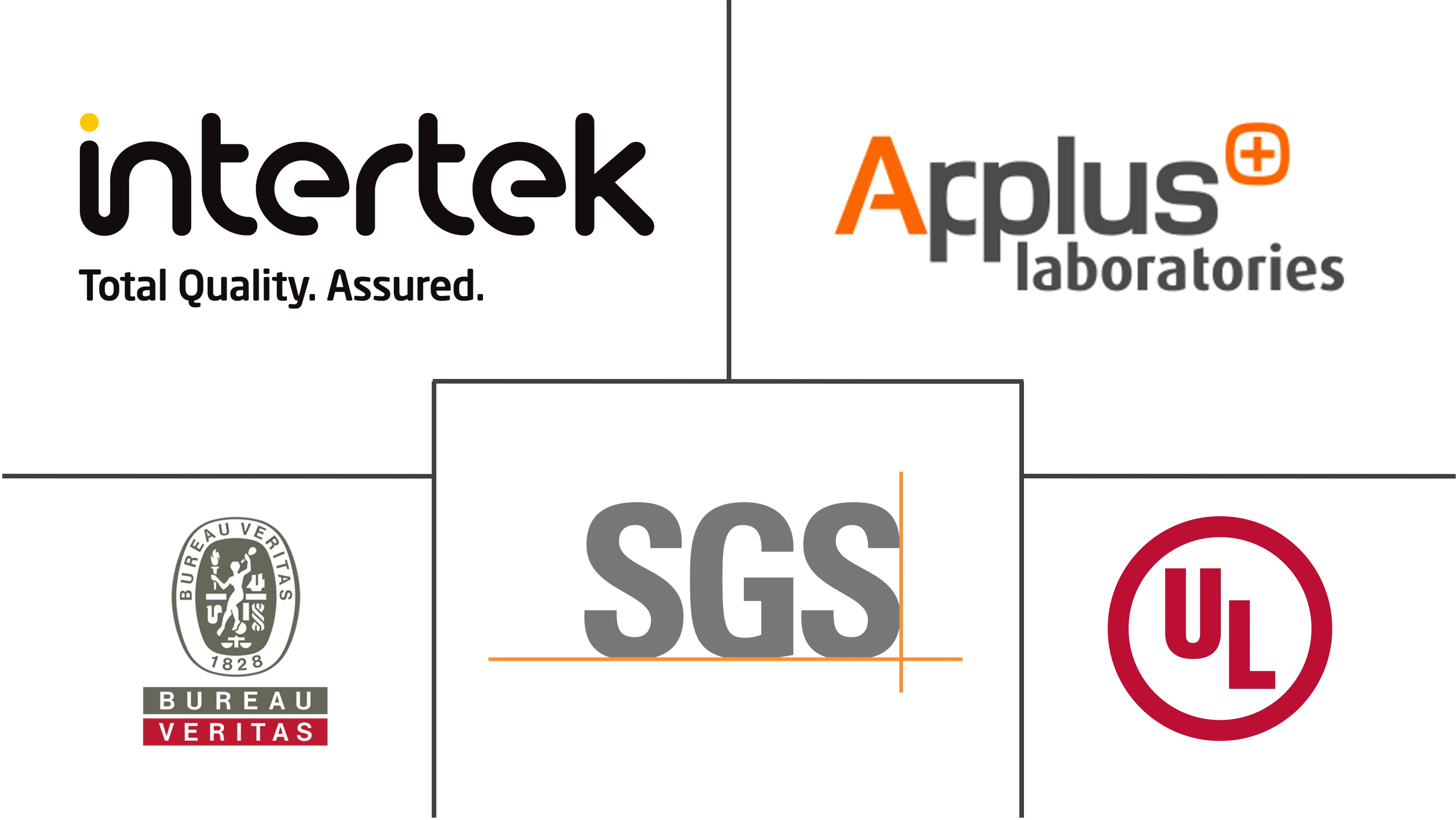 Related Companies Logo