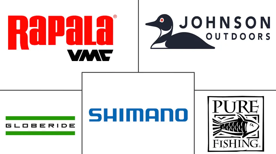Logo delle aziende correlate