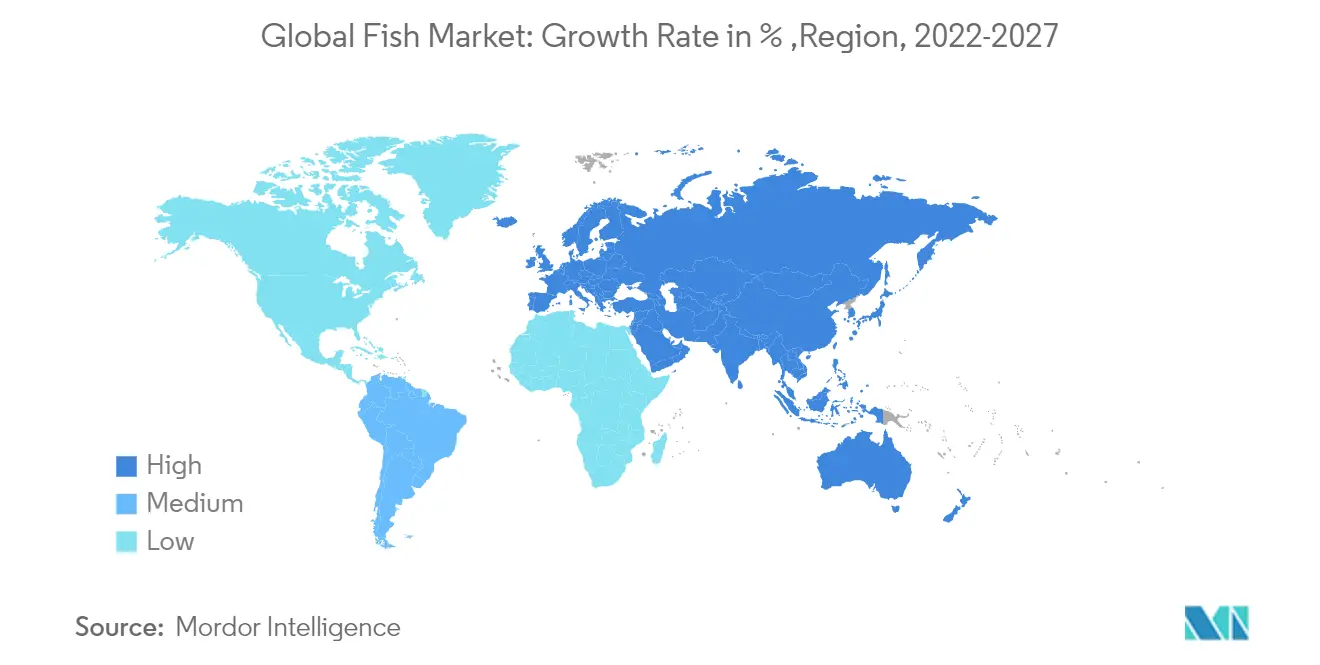 Global Fish Market : Growth Rate in %, Region, 2022-2027