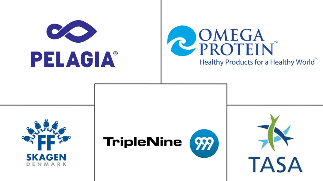 Major players in Fishmeal And Fishoil industry