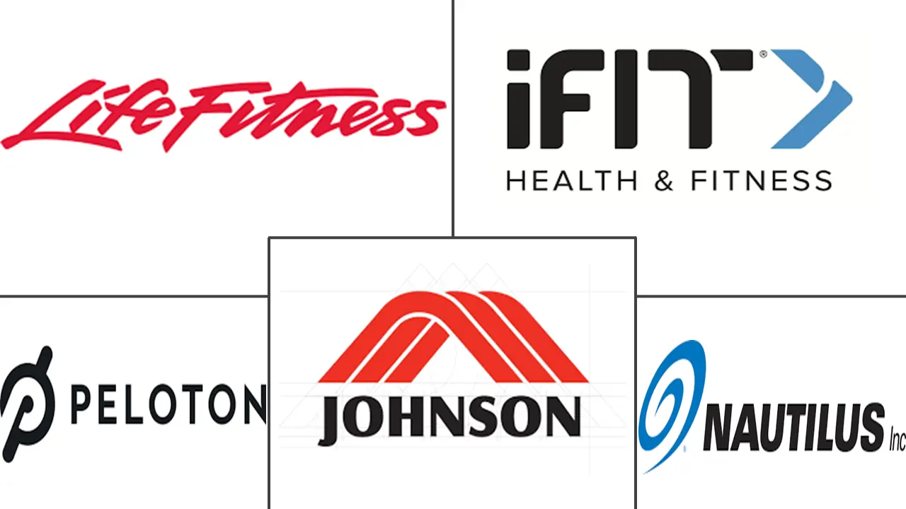 Principais participantes do mercado de equipamentos de fitness