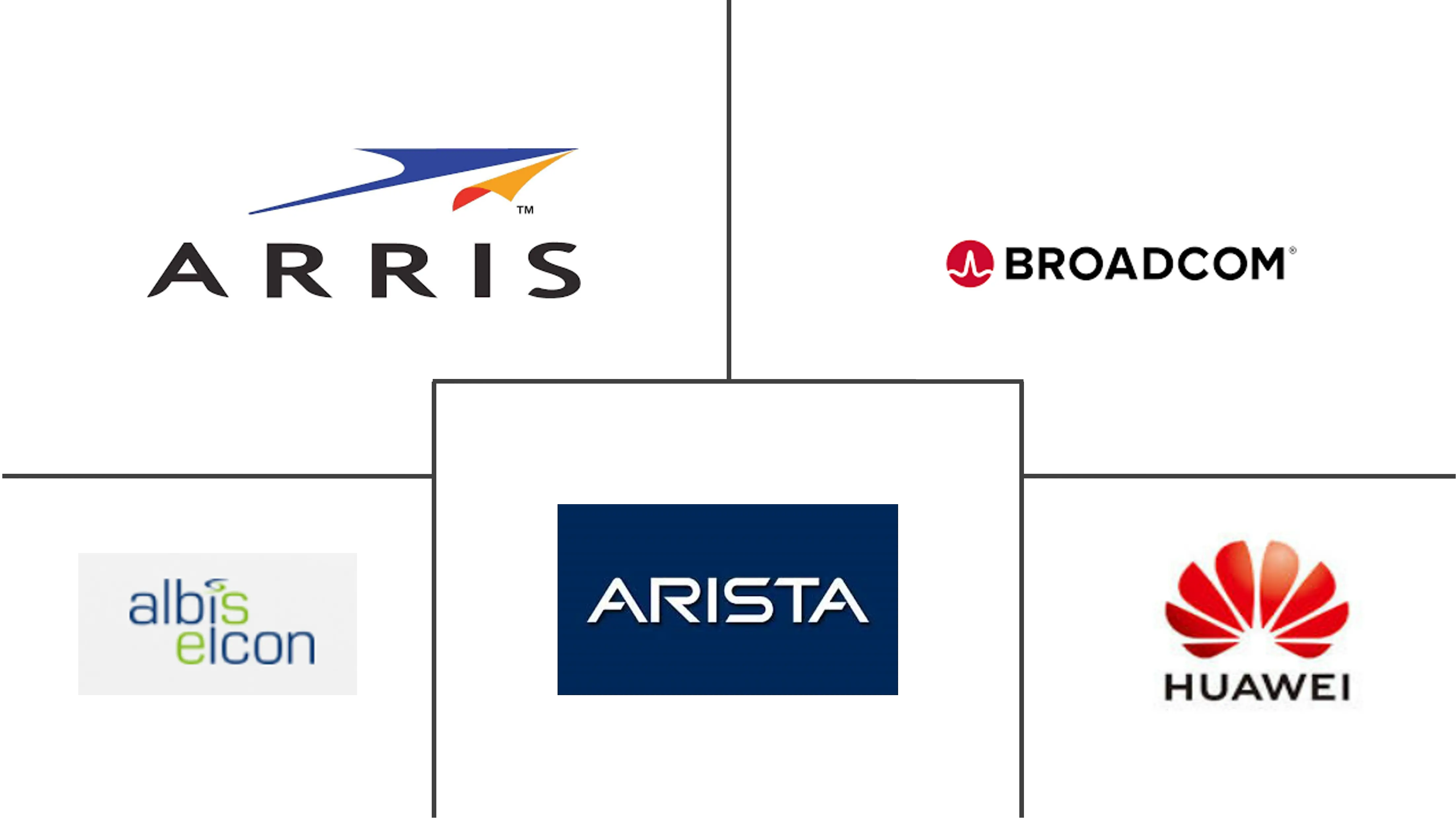 Principais players do mercado de comunicações de linha fixa