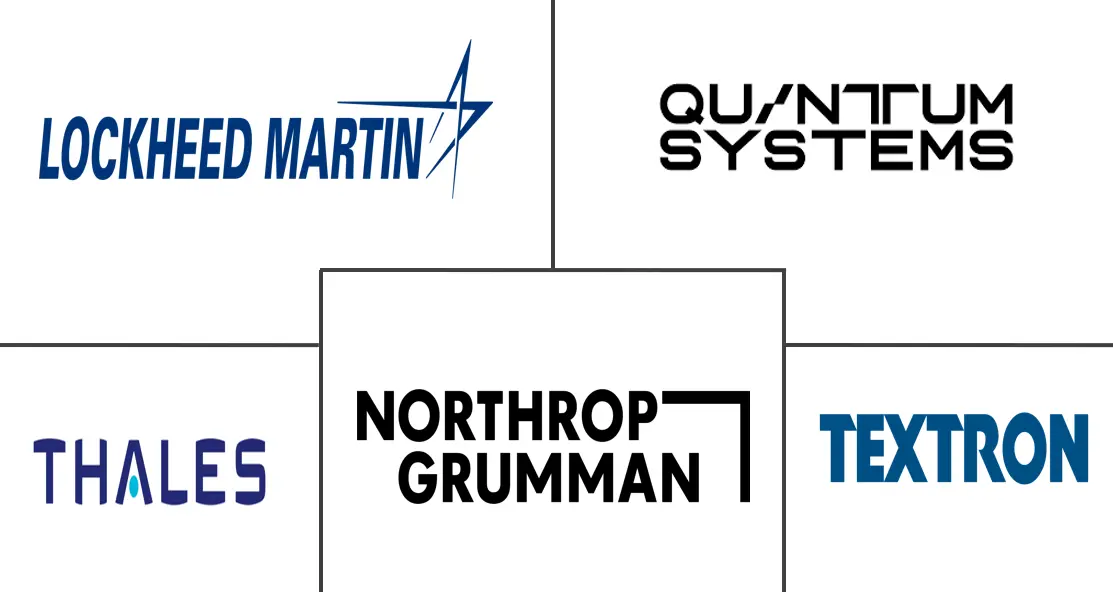 Major players in Fixed-Wing VTOL UAV industry