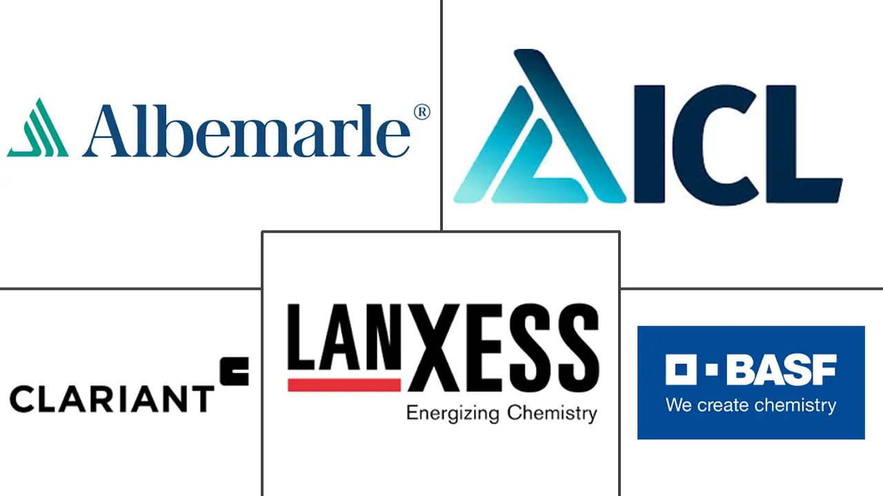  Flame Retardant Chemicals Market Major Players