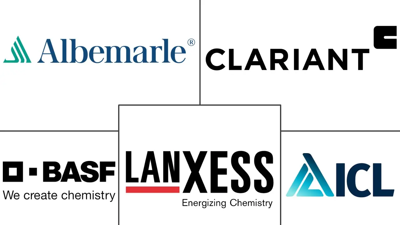 Major players in Flame Retardants For Engineering Resins industry