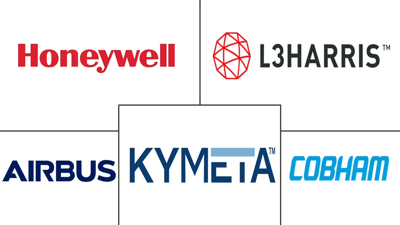 Major players in Flat Antenna industry