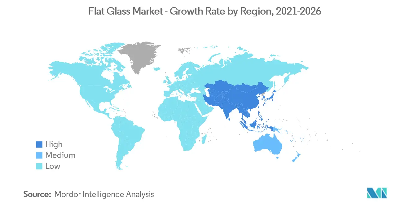 flat glass market growth