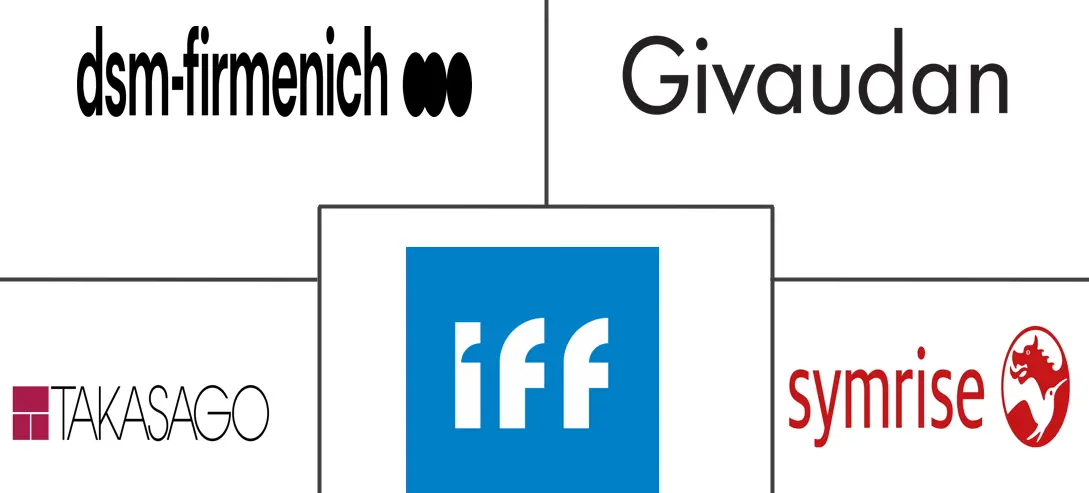 Related Companies Logo
