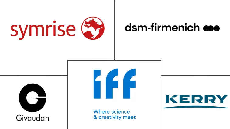 Major players in Flavor industry