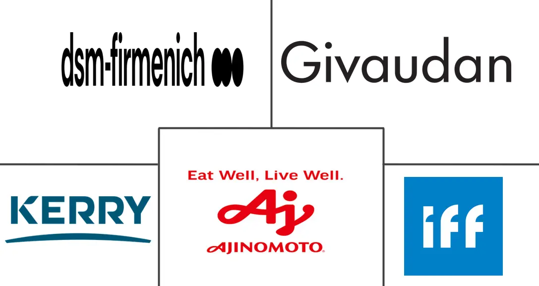 Major players in Flavor Enhancer industry