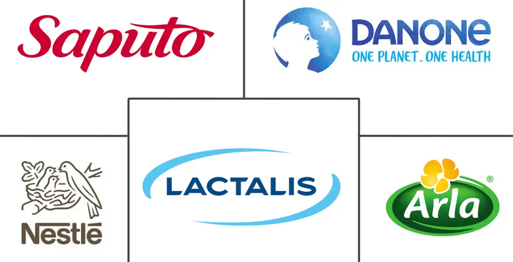 Major players in Flavoured Milk industry