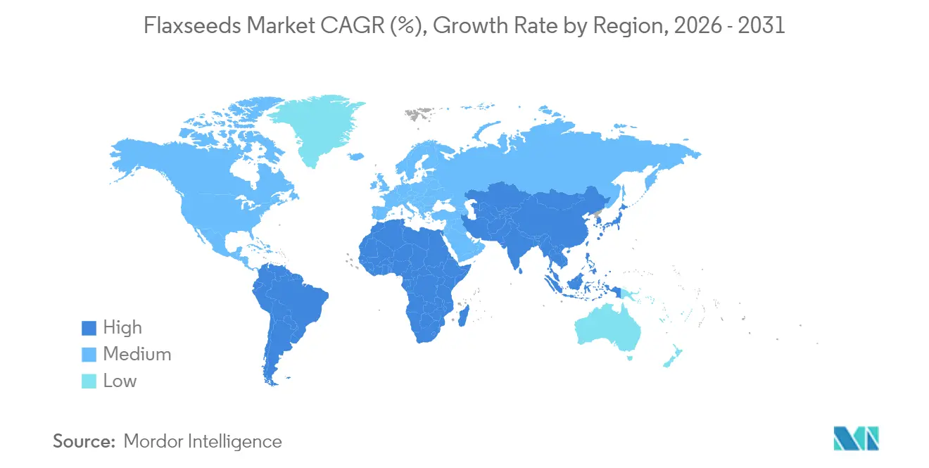 Flaxseeds Market CAGR (%), Growth Rate by Region