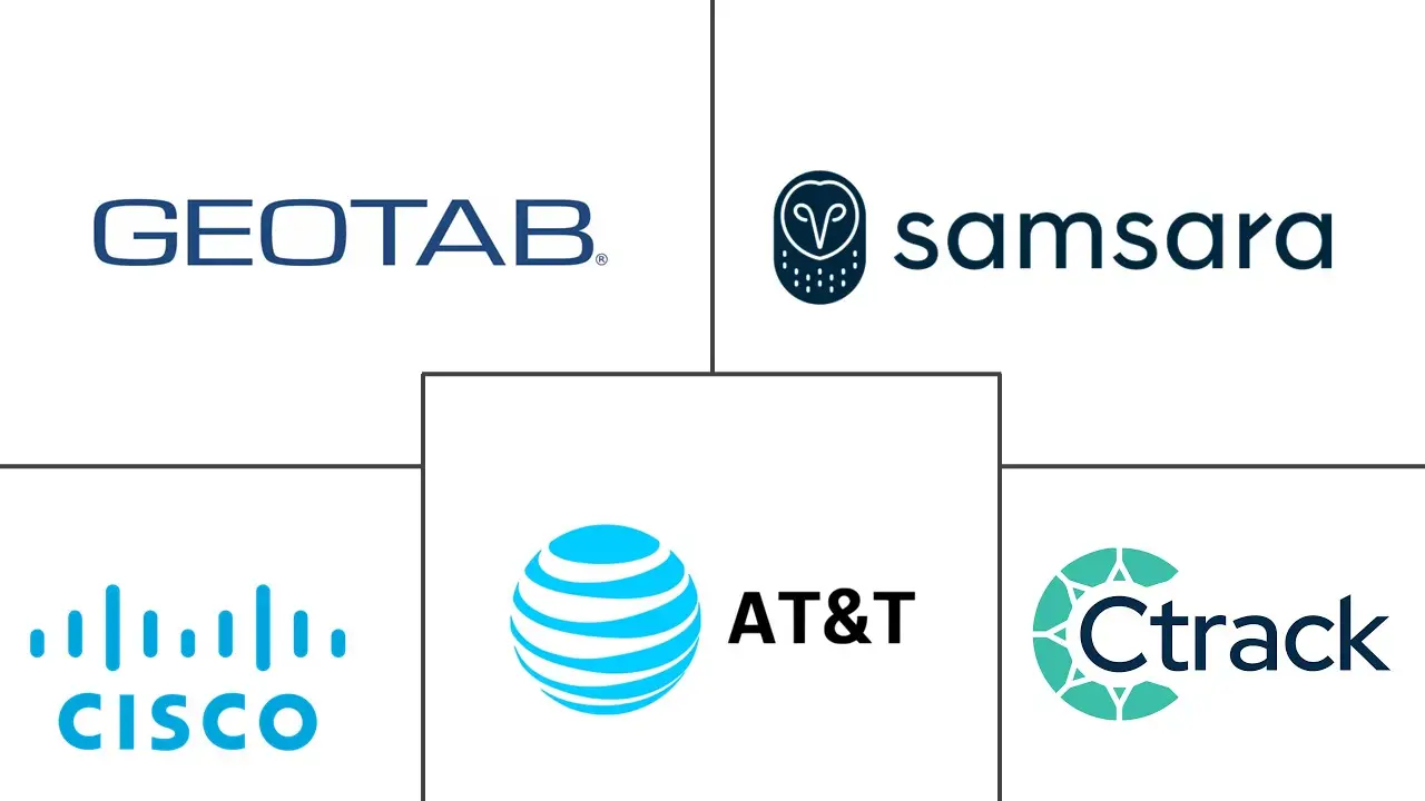 Major players in Fleet Management industry