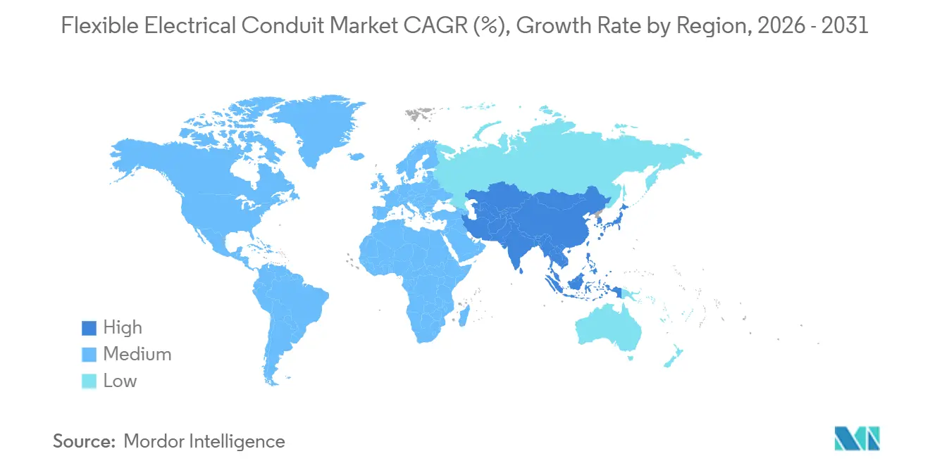 Flexible Electrical Conduit Market Growth Rate by Region