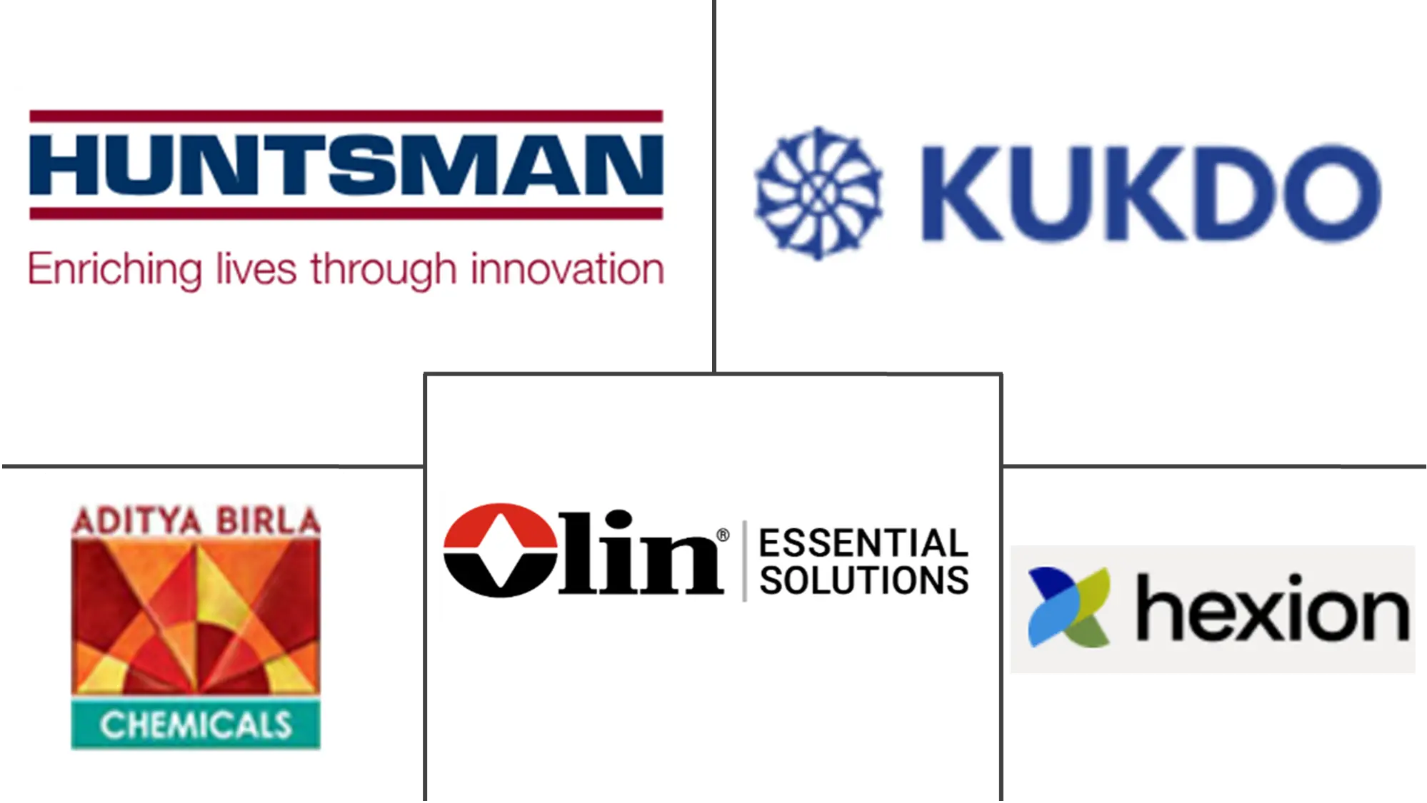 Major players in Flexible Epoxy Resin industry