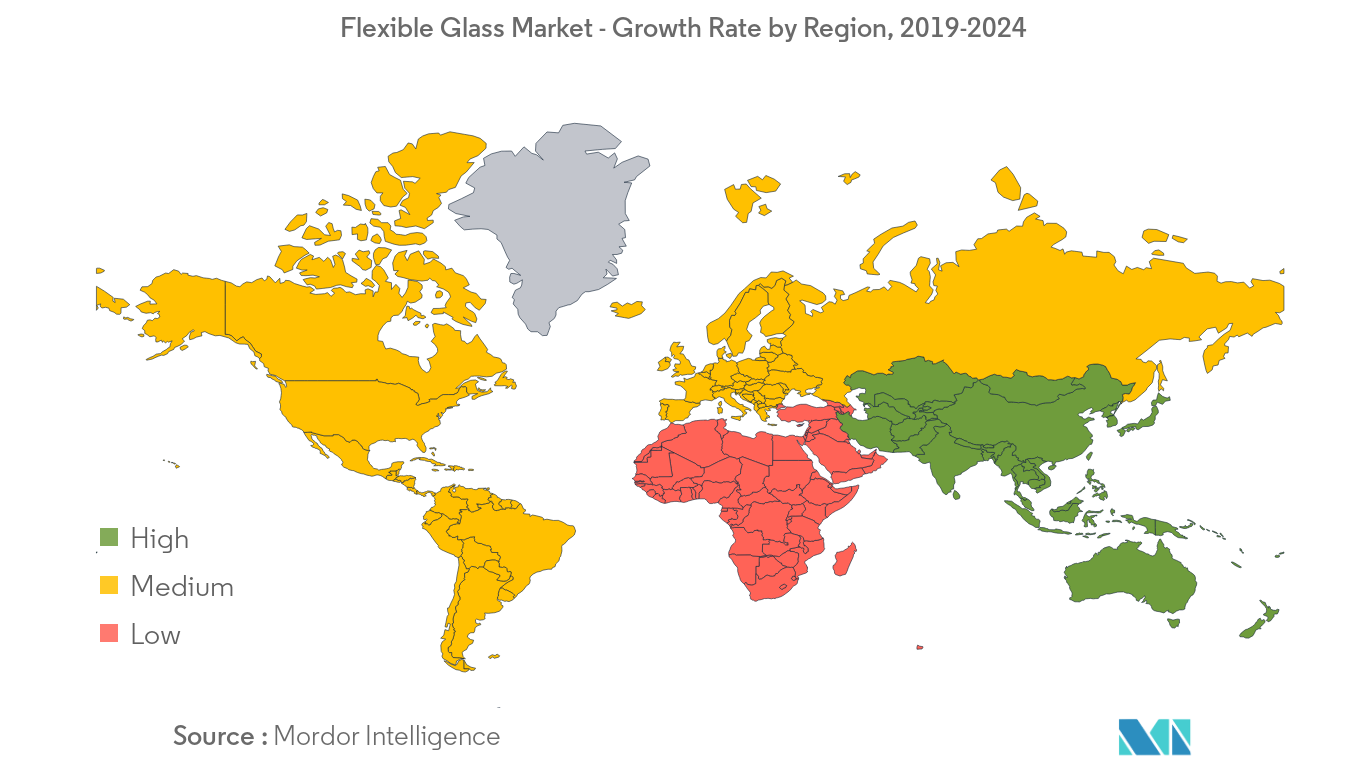 Flexible Glass Market Regional Trends