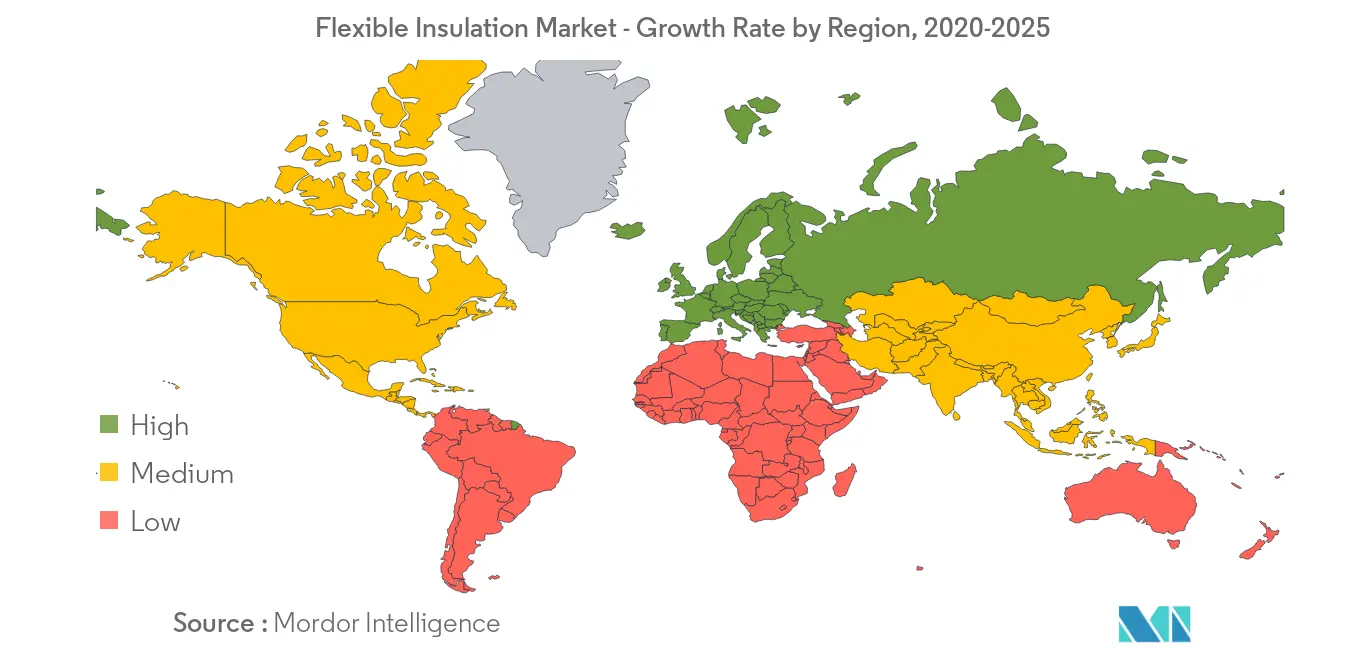 Flexible Insulation Market Regional Trends