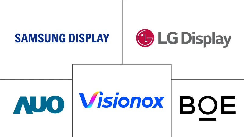 Related Companies Logo