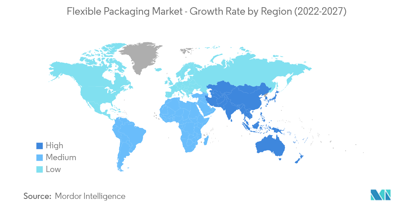 Рынок гибкой упаковки – темпы роста по регионам (2022–2027 гг.)