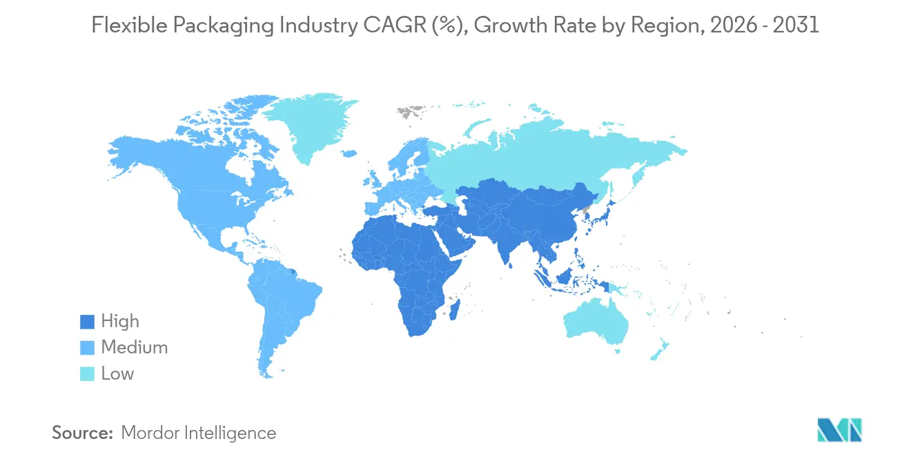 Flexible Packaging Industry CAGR (%), Growth Rate by Region