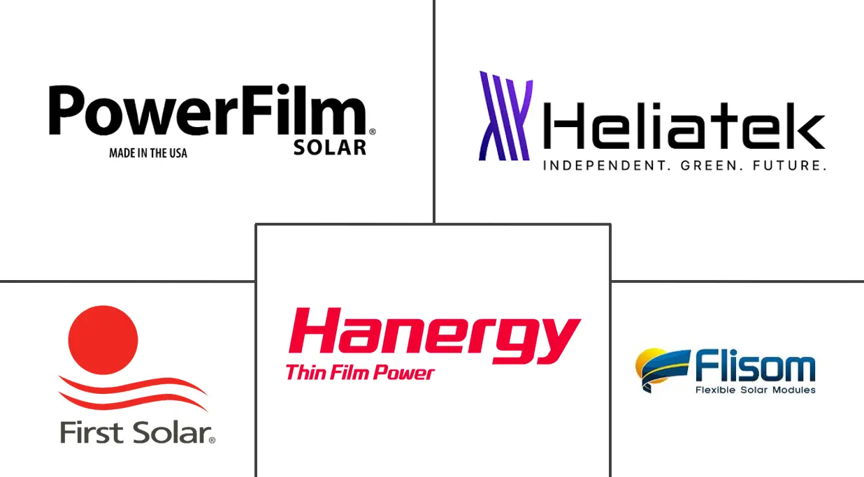 Logotipo de empresas relacionadas