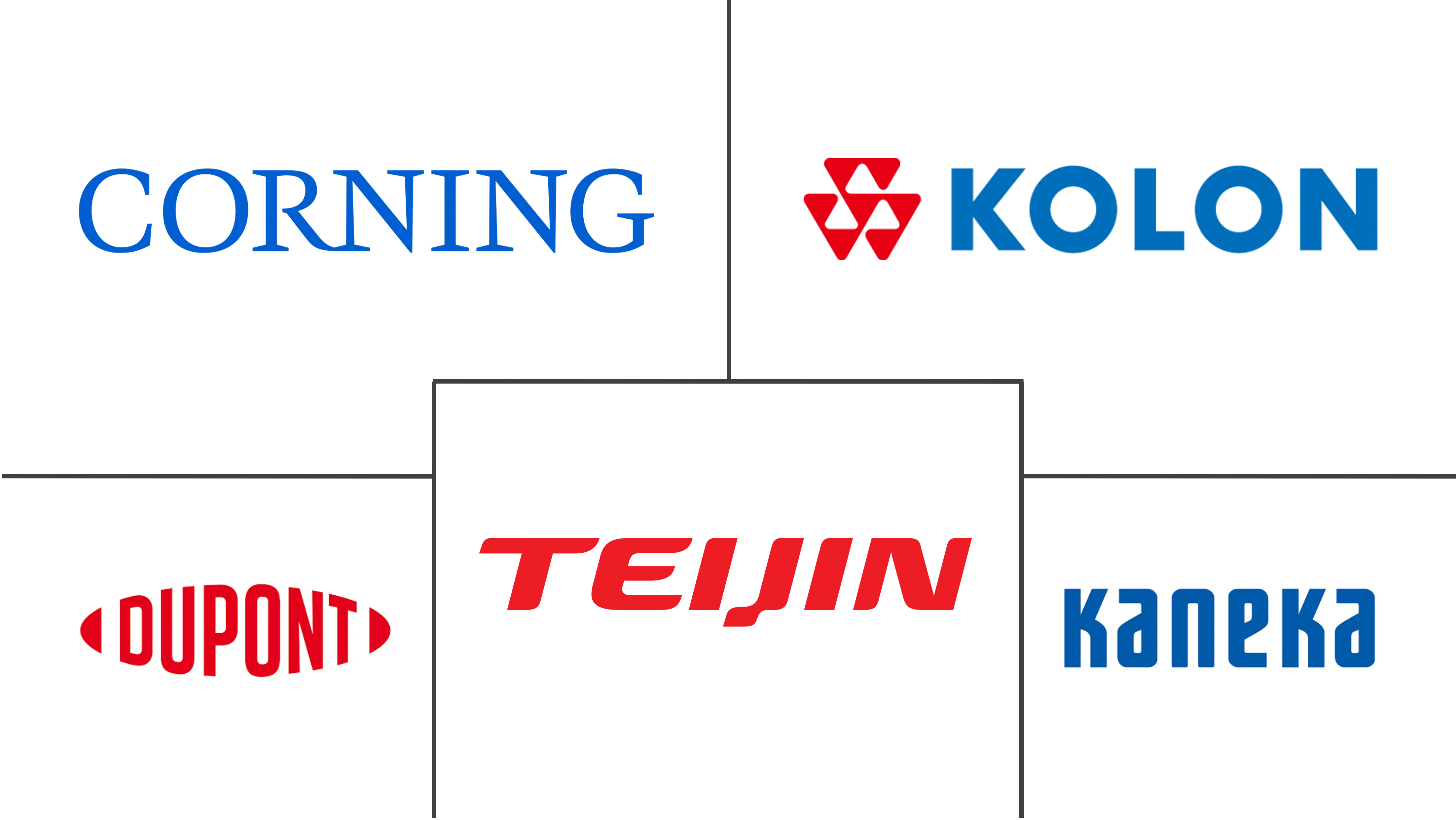 Related Companies Logo