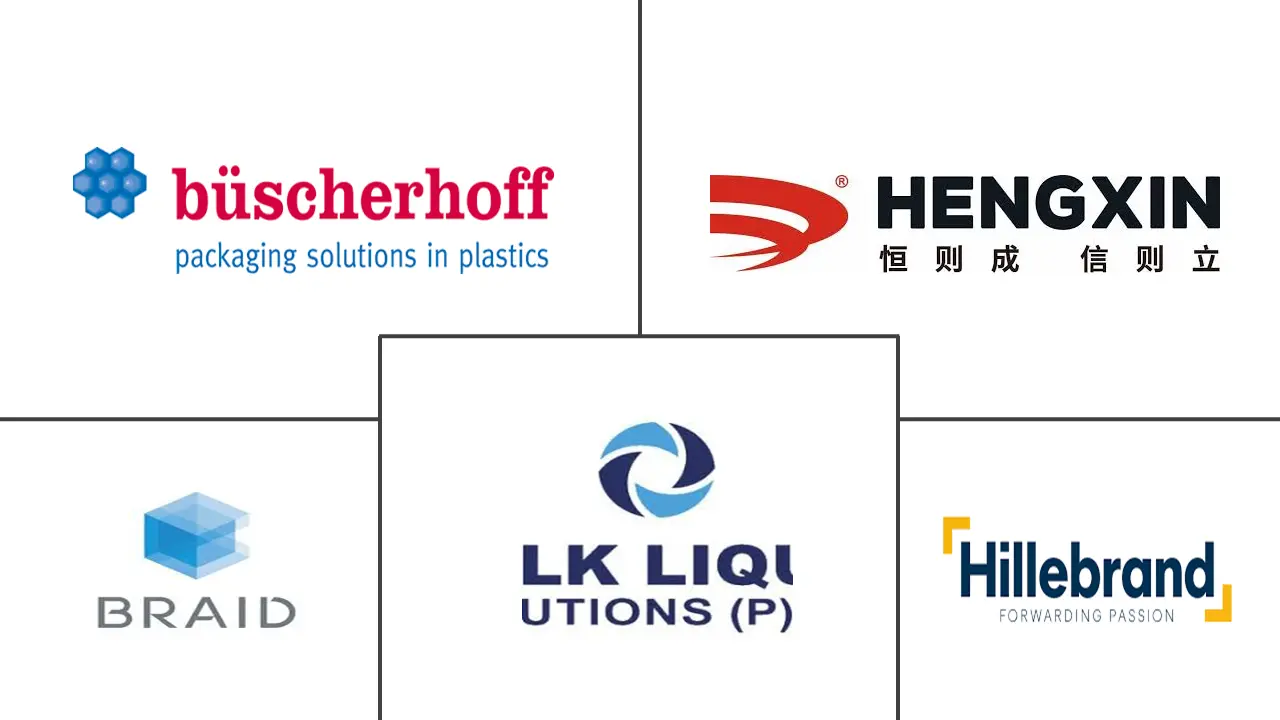 Major players in Flexitank industry