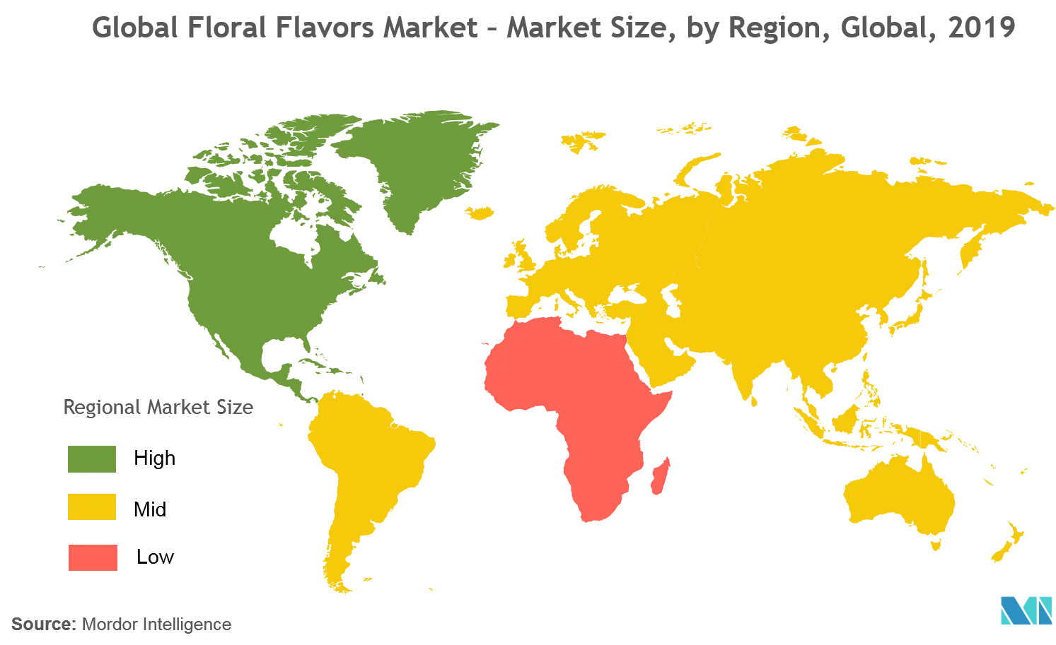 Floral Flavors Market Analysis