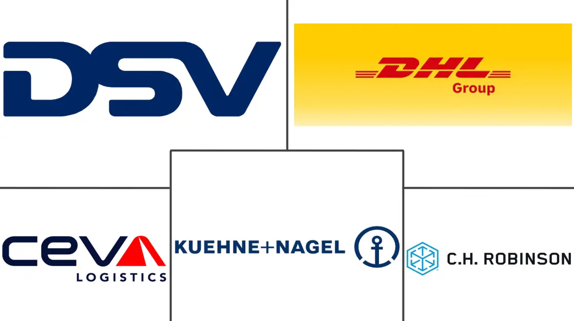 Major players in FMCG Logistics industry