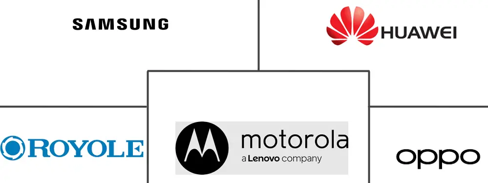 Related Companies Logo
