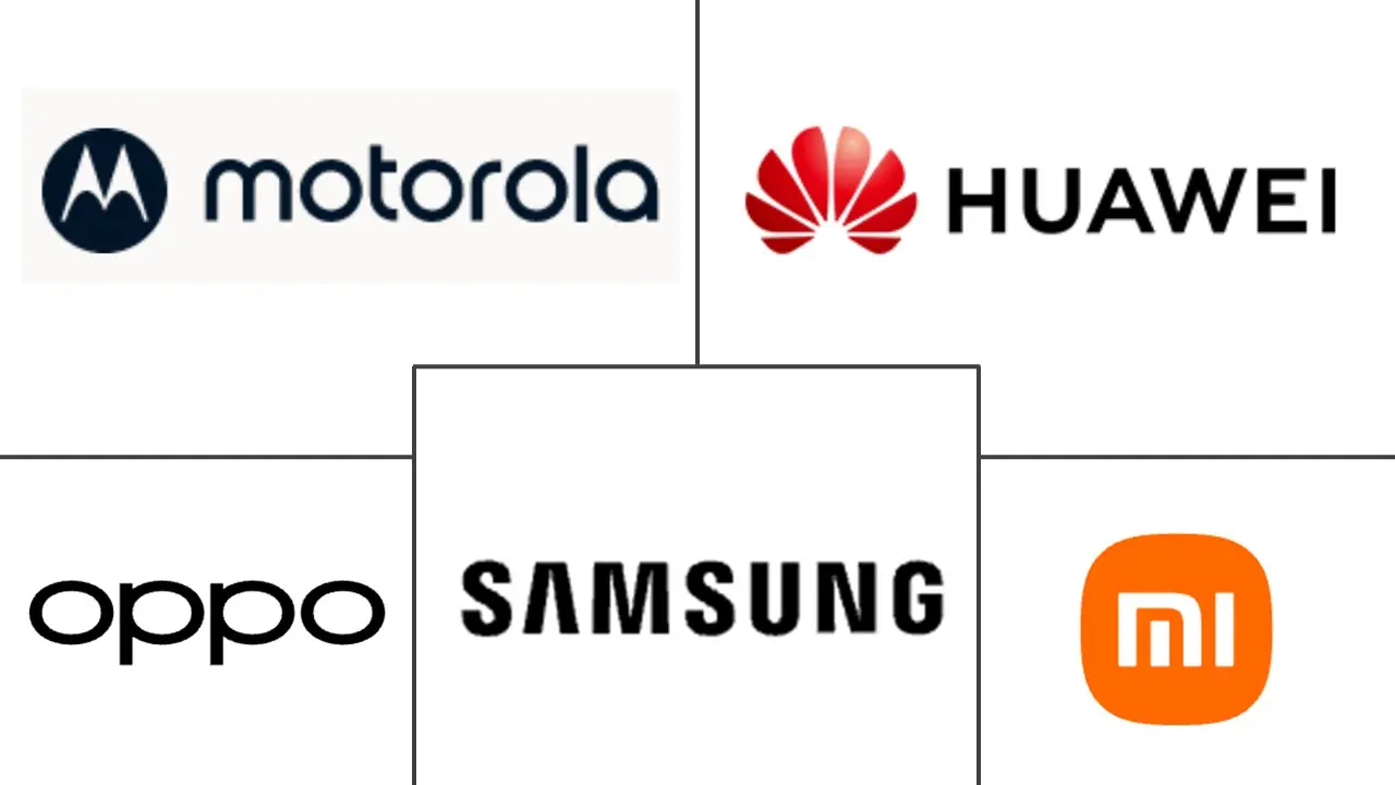 Major players in Foldable Smartphone industry