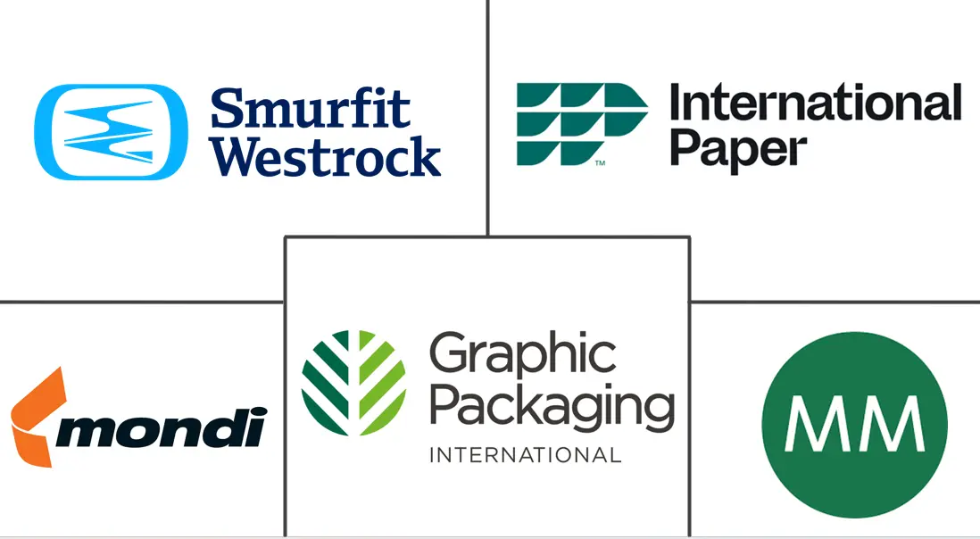 Major players in Folding Carton In Healthcare industry